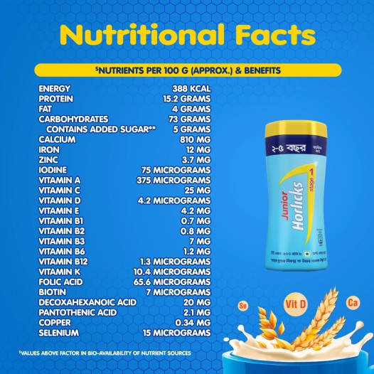 Junior Horlicks Health and Nutrition Drink Stage-1 Jar 500g (Powder Drink)