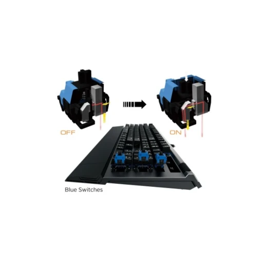 Gamdias HERMES P2 RGB Mechanical Gaming Keyboard